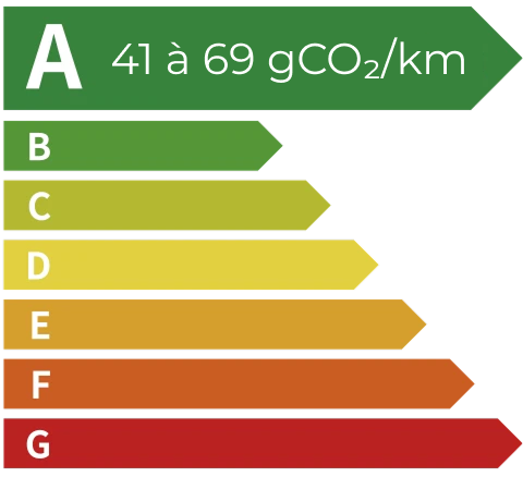 JBO竞博 ATTO 2 DM-i étiquette énergétique