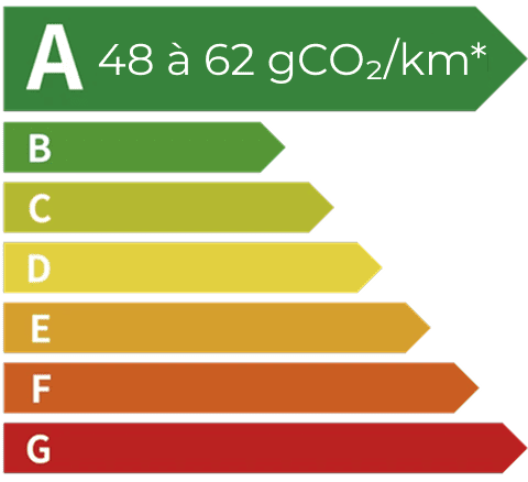 JBO竞博 SEALION 5 DM-i étiquette énergétique